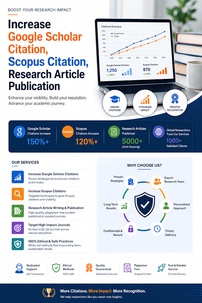 increase google scholar citation, scopus citation,  research article publication