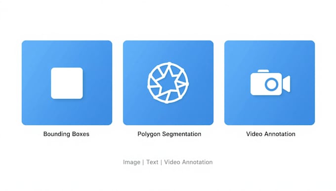 pannotate images, label data, and create bounding boxes