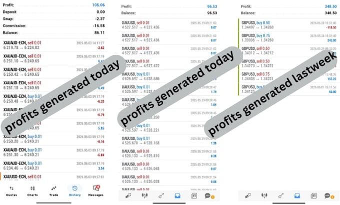 do forex trading bot,forex trading, trading bot for xauusd, gbpusd