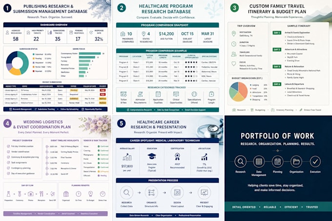 create a custom spreadsheet tracker dashboard or database
