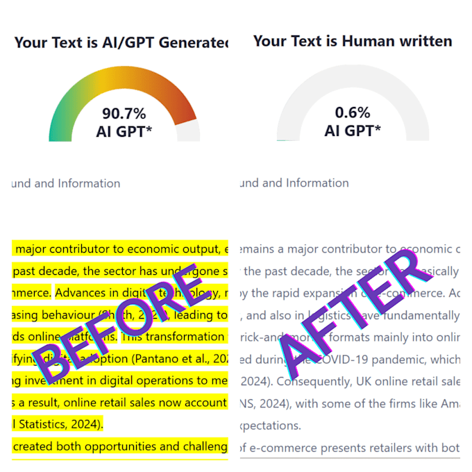 edit and rewrite your ai generated content
