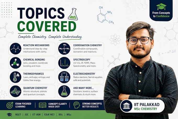 create chemistry notes, summaries and solve chemistry doubts
