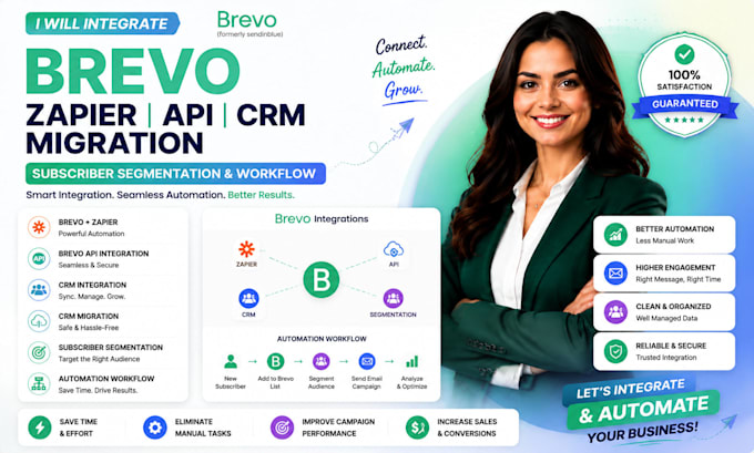 integrate brevo zapier api crm migration brevo subscriber segmentation workflow