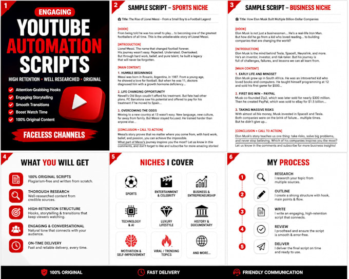 write youtube automation scripts for faceless channels