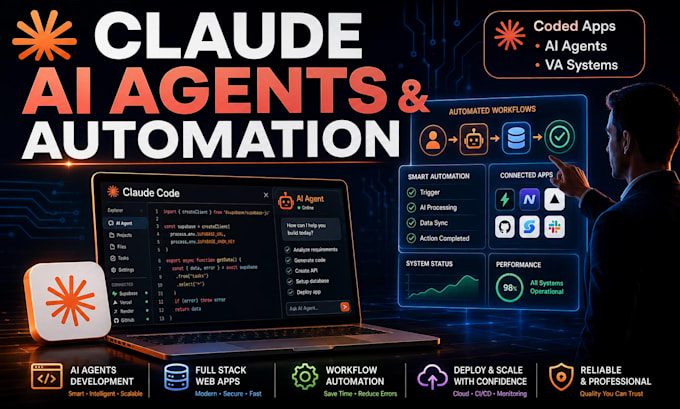 claude coded app claude ai agent claude cowork claude to gohighlevel claude va