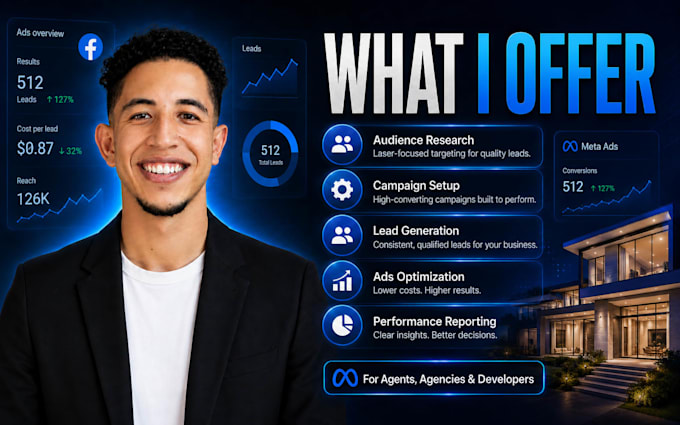 manage facebook ads for real estate lead generation