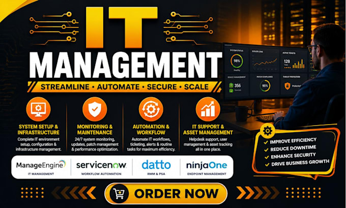 setup rmm ninjaone datto halopsa accelo psa connectwise atera rmm dattp rmm msp