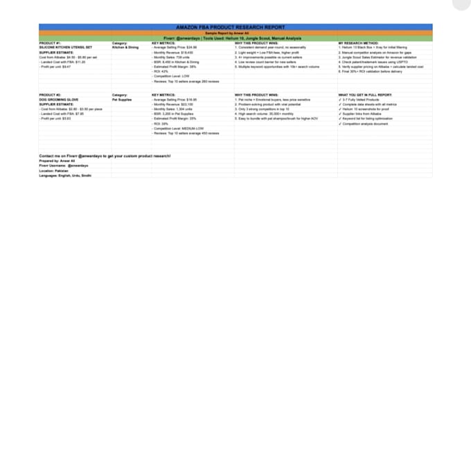 do amazon fba product research for private label