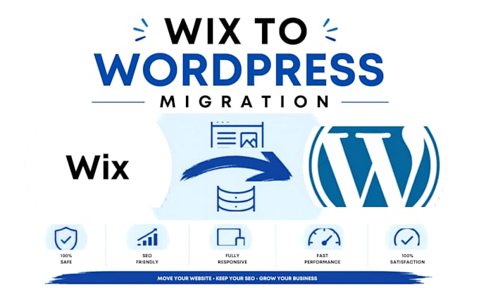 migrate wix website to wordpress, wix to wordpress migration, redesign wix site