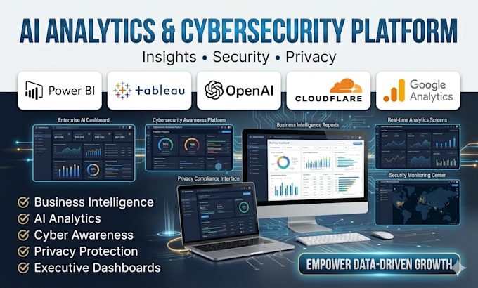 build ai business analytics, cybersecurity awareness and digital privacy website
