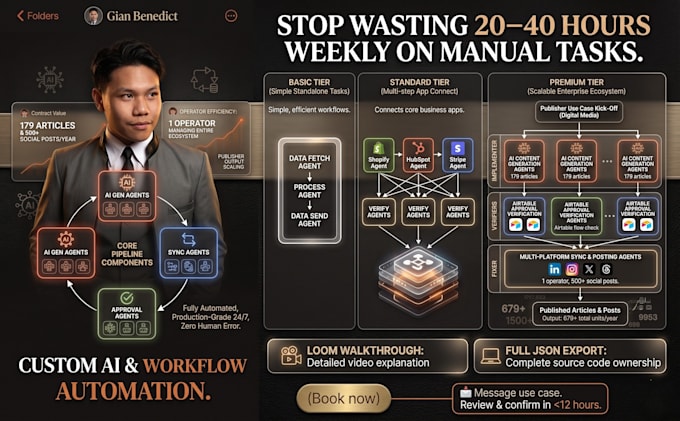 build a custom n8n automation workflow