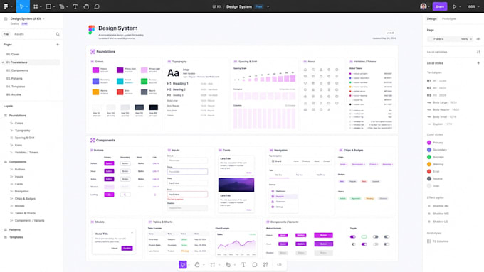 turn your figma design into a scalable design system