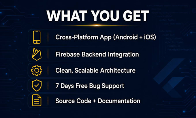 develop flutter app with firebase for android and ios
