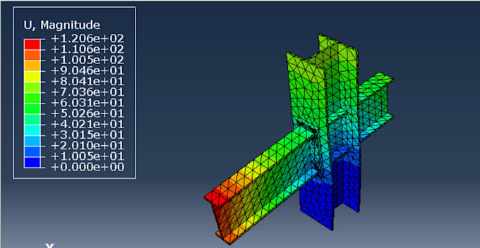 perform professional abaqus fea and structural simulations
