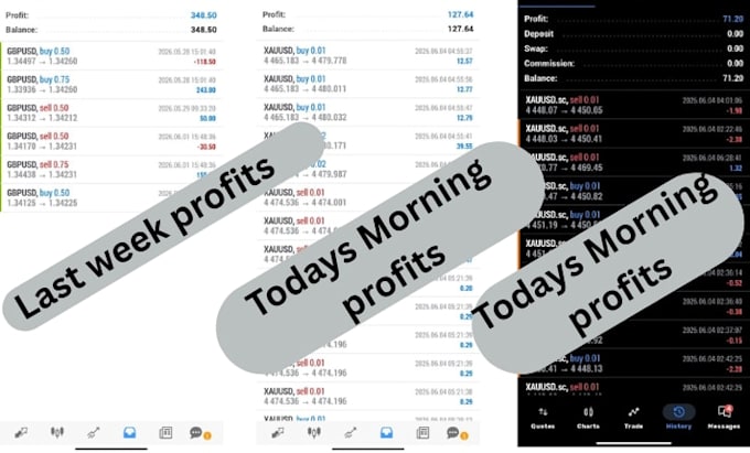 do forex trading bot, trading bot, forex bot, forex ea, forex trading, forex bot