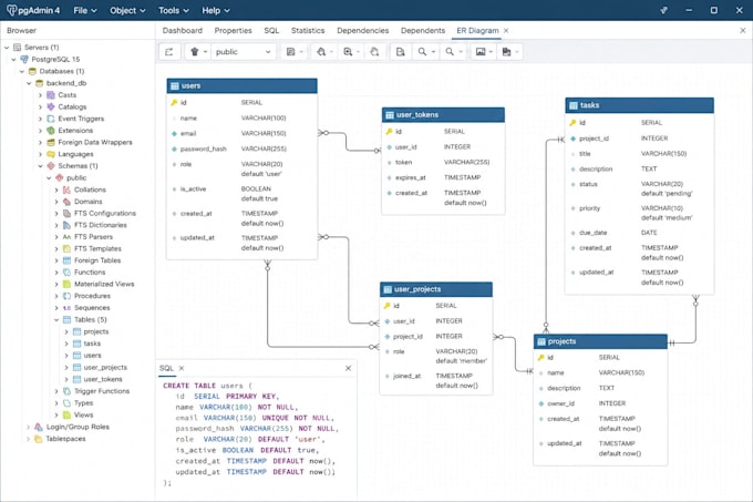 fix python fastapi rest API bugs and backend issues