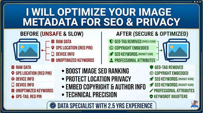 professionally clean and optimize your image exif data