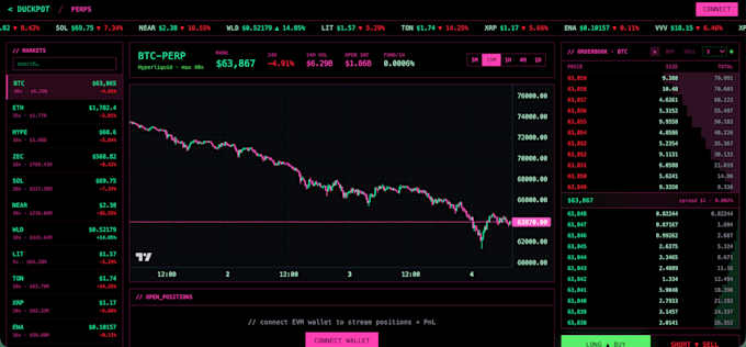 design a crypto trading platform website