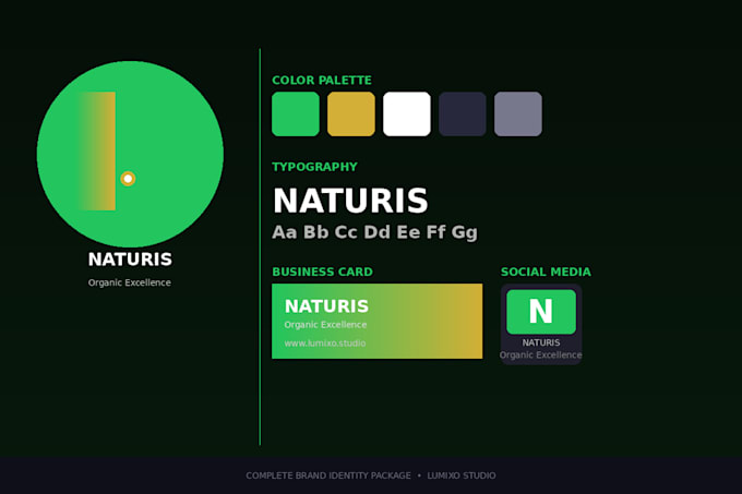 design a complete brand identity for your business