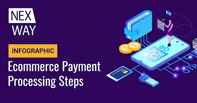 setup payment processor, 2d, 3d crypto payment processor, iptv card payment