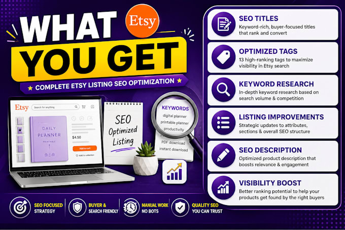 optimize etsy digital product listings for SEO