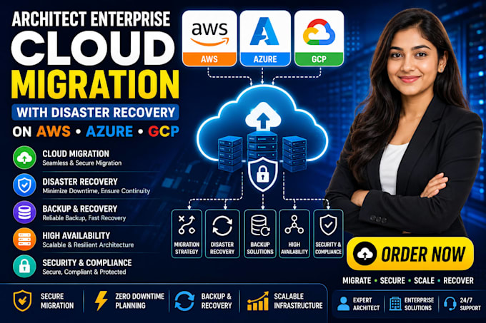 architect enterprise cloud migration with disaster recovery on AWS azure gcp