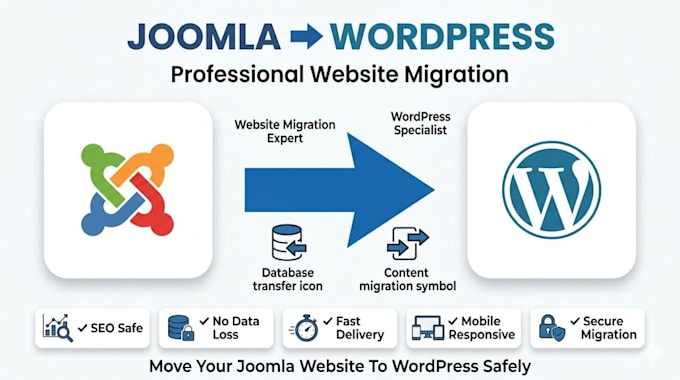 migrate joomla website to wordpress, joomla to wordpress migration expert