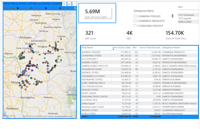 create professional excel reports