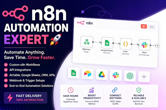 n8n automation n8n workflow n8n automation workflow n8n ai agent n8n developer