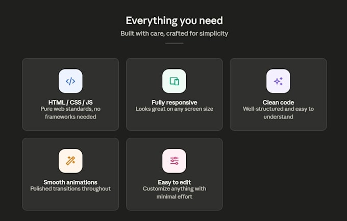 create a modern, responsive and professional website template