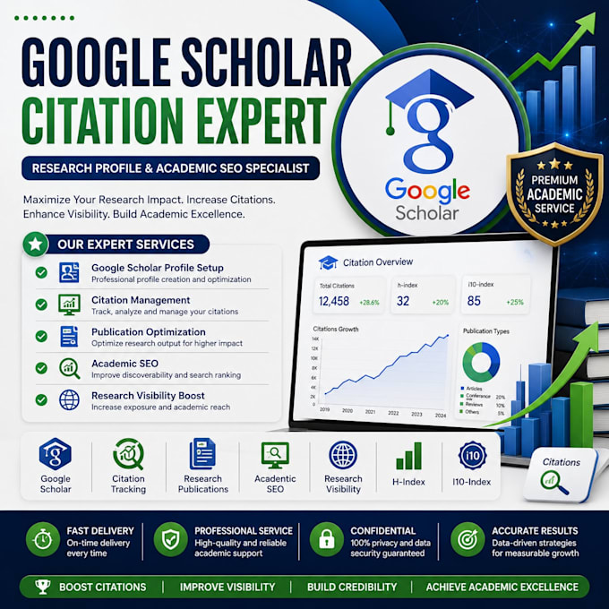 create optimize and manage your google scholar citation profile with publishing