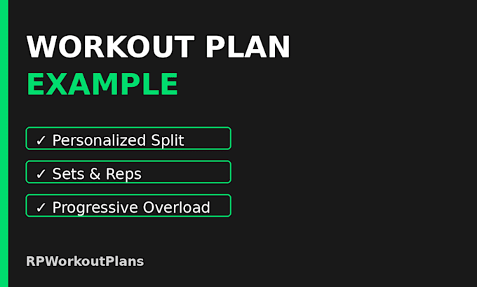 create a personalized gym workout plan