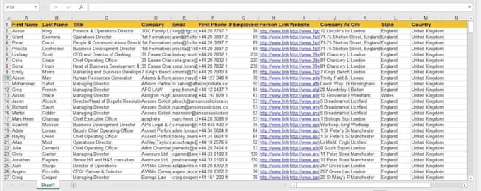 do b2b lead generation, targeted lead generation, and linkedin leads