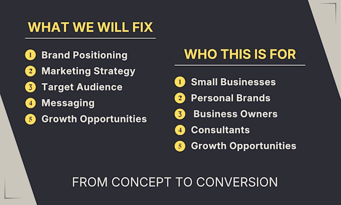 provide brand strategy and marketing consulting