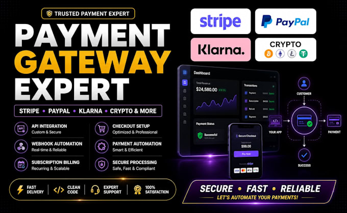 setup stripe API paypal, klarna, bancontact crypto payment gateway automation