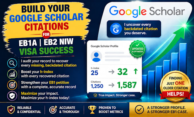 increase google scholar citations backdated citation for eb1 01 petition