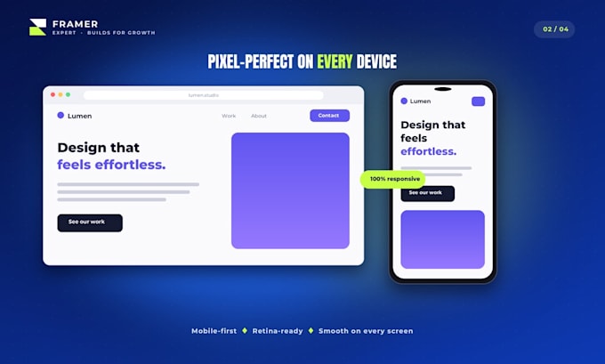 build a responsive framer website for saas and tech companies