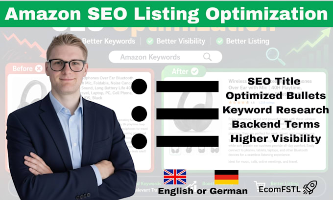 optimize your amazon listing SEO title bullets and keywords