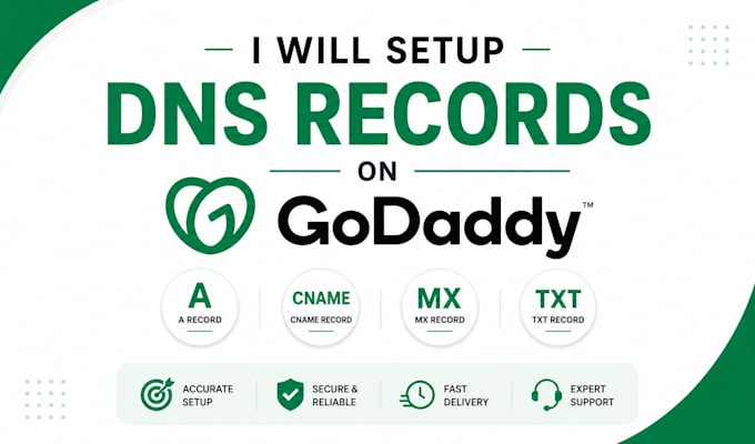 setup dns records and business emails on godaddy professionally