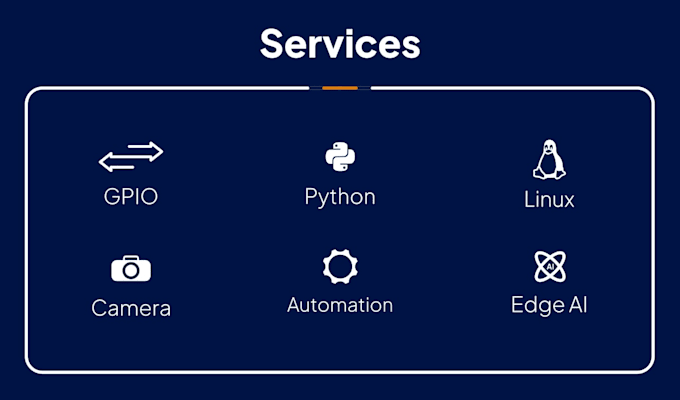 develop raspberry pi python linux iot mqtt dashboard camera vision projects