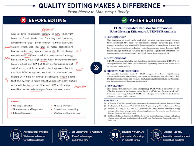 proofread and format your academic manuscript