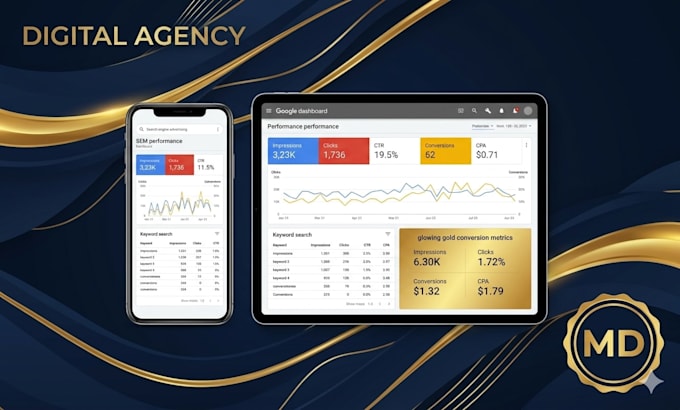 setup and manage profitable google ads ppc campaigns