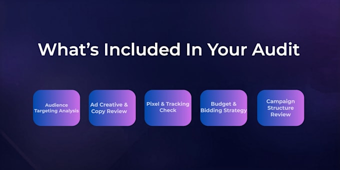 audit your meta ads campaigns and improve your results