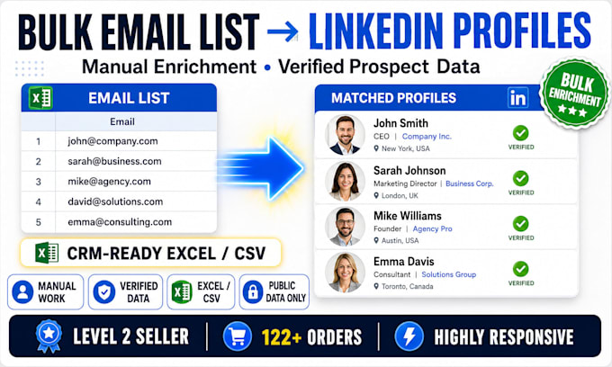 find linkedin profiles from emails and lead enrichment