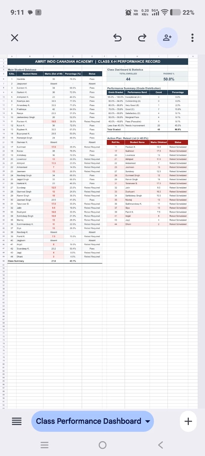 build a prompt for automated student performance dashboard