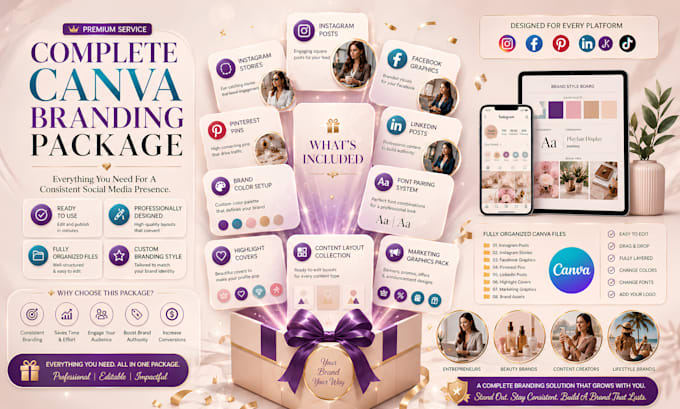 create custom editable canva templates for social media branding