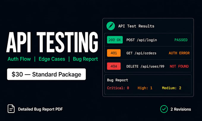 do rest API testing with postman and deliver a detailed bug report