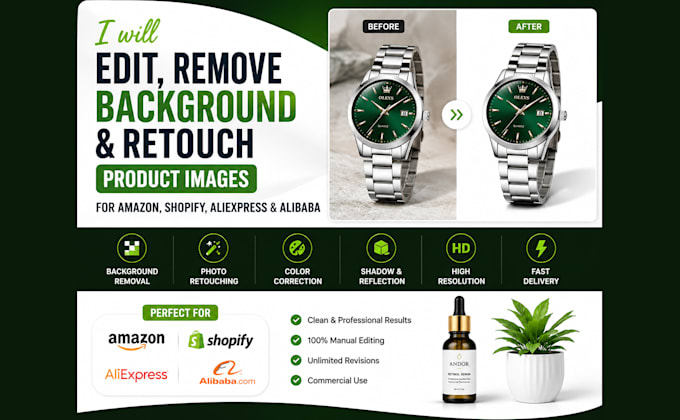 edit, remove background, amazon, shopify, aliexpress and alibaba product images