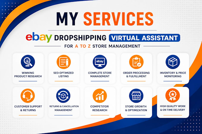 do expert ebay dropshipping on profit share