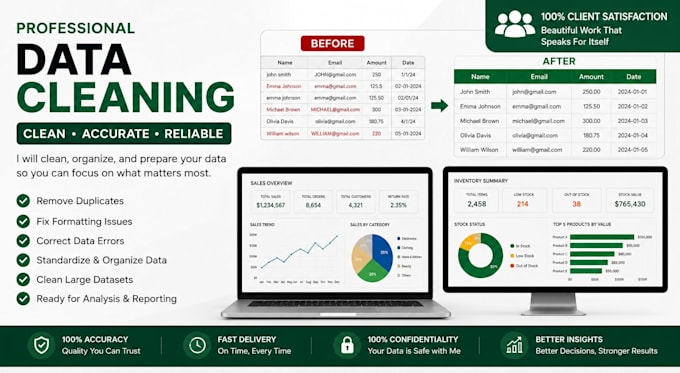 create inventory analysis reports in excel